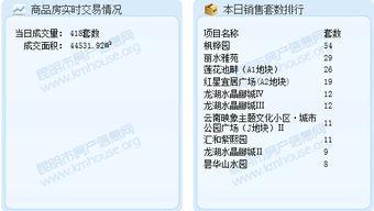 昆明今日最新爆料信息,揭秘神秘事件背后的真相
